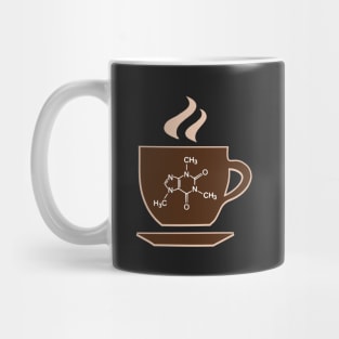 Caffeine Mug